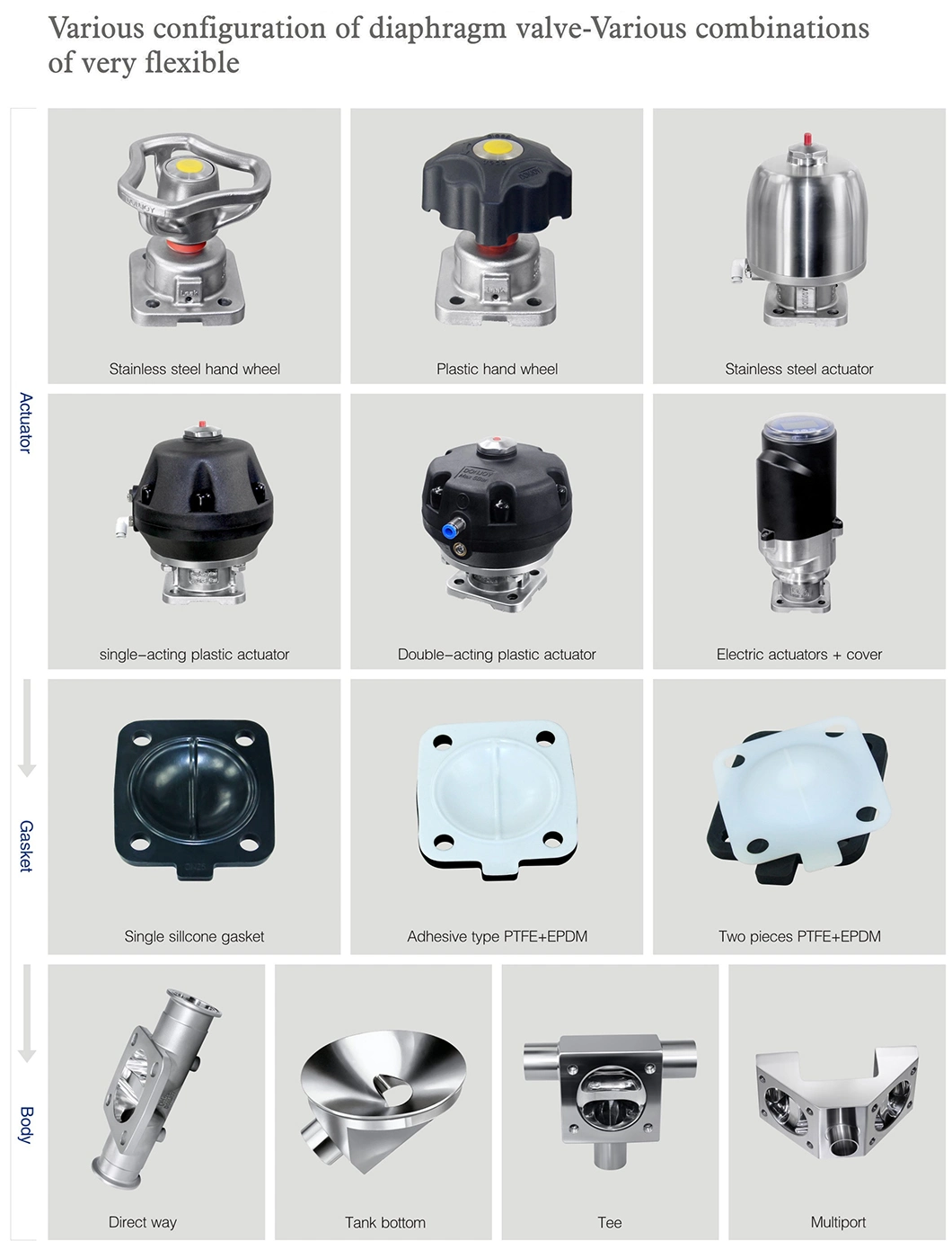 Sanitary Manual Clamped Stainless Steel Diaphragm Valve for Pharmacy